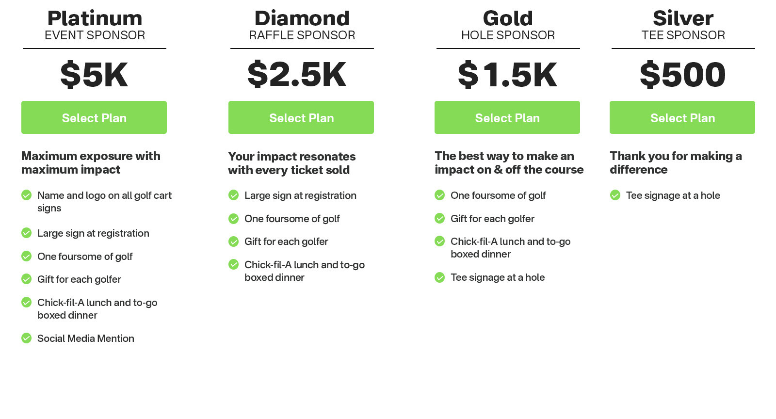 Sponsorship Levels ILM