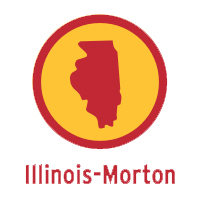 Morton button